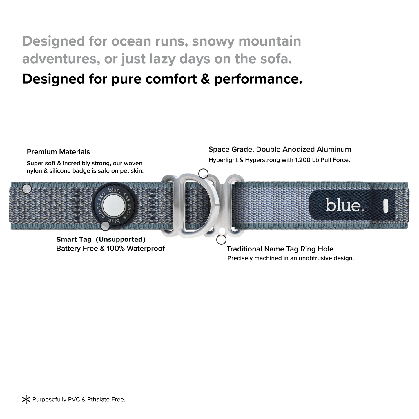 Premium Dog Collar by Blue.
